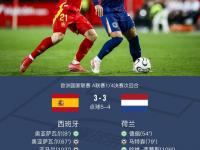 乐鱼体育培训-欧洲国家队士气高涨，成功淘汰对手