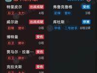 乐鱼体育vip注册-西汉姆联球队连续战胜对手，积分榜稳居第十一的简单介绍