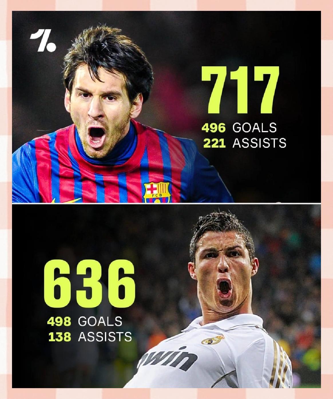 欧洲顶级豪门交锋，看点十足的简单介绍