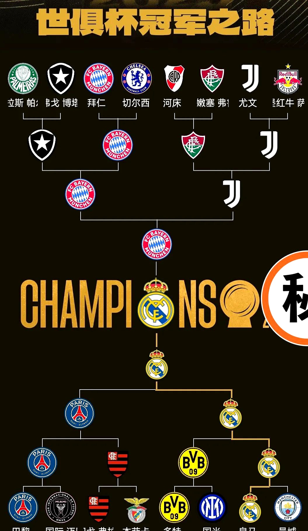 世界杯预选赛紧要关头，球队实力较量的简单介绍